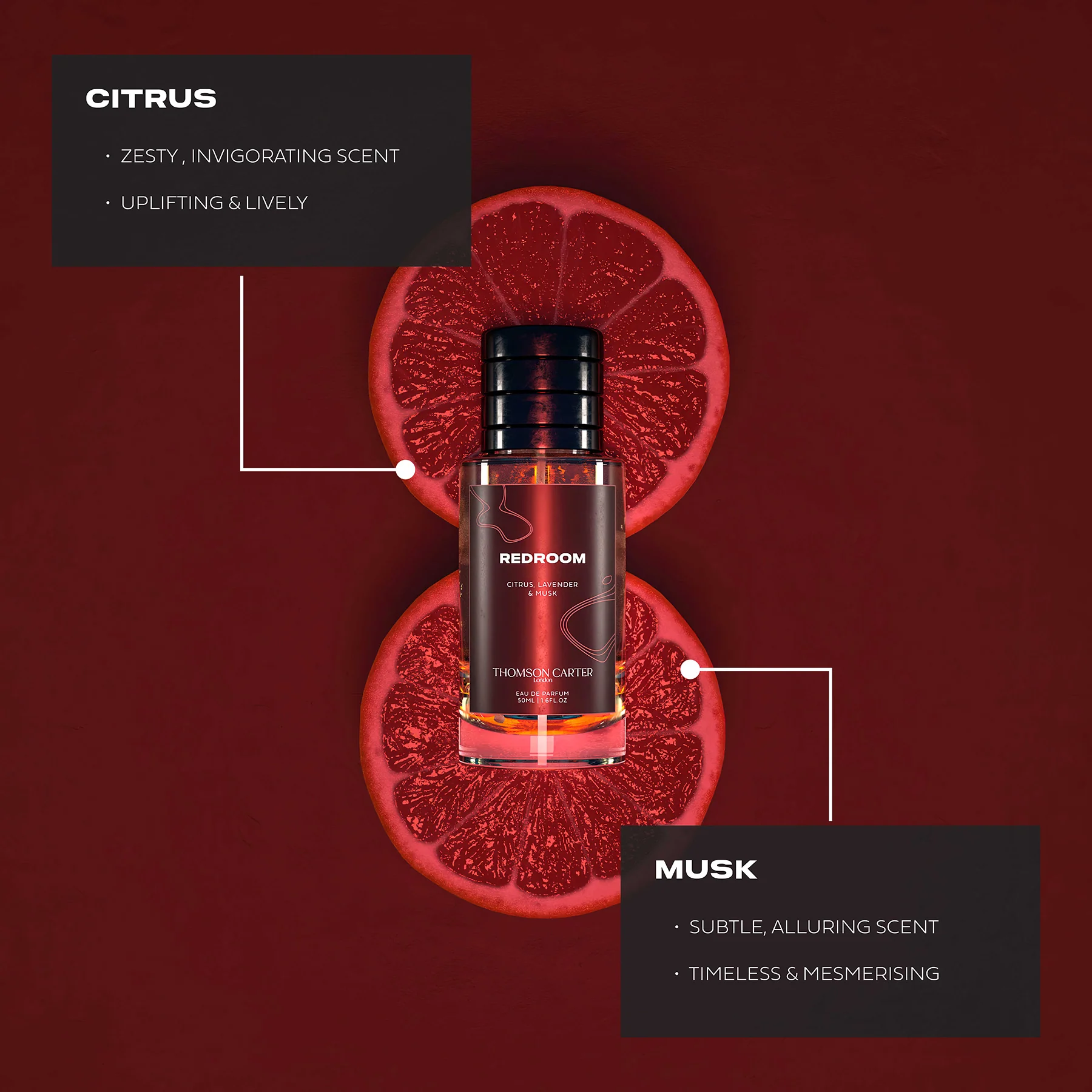 Redroom Complete Gift Set - Image 2