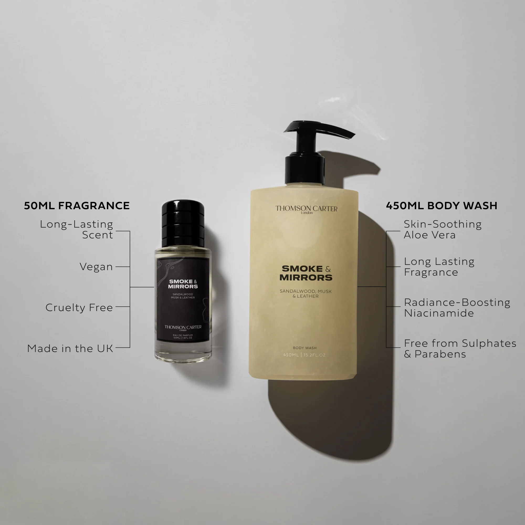 Rouge Avenue | Fragrance & Body Wash Bundle - Image 3