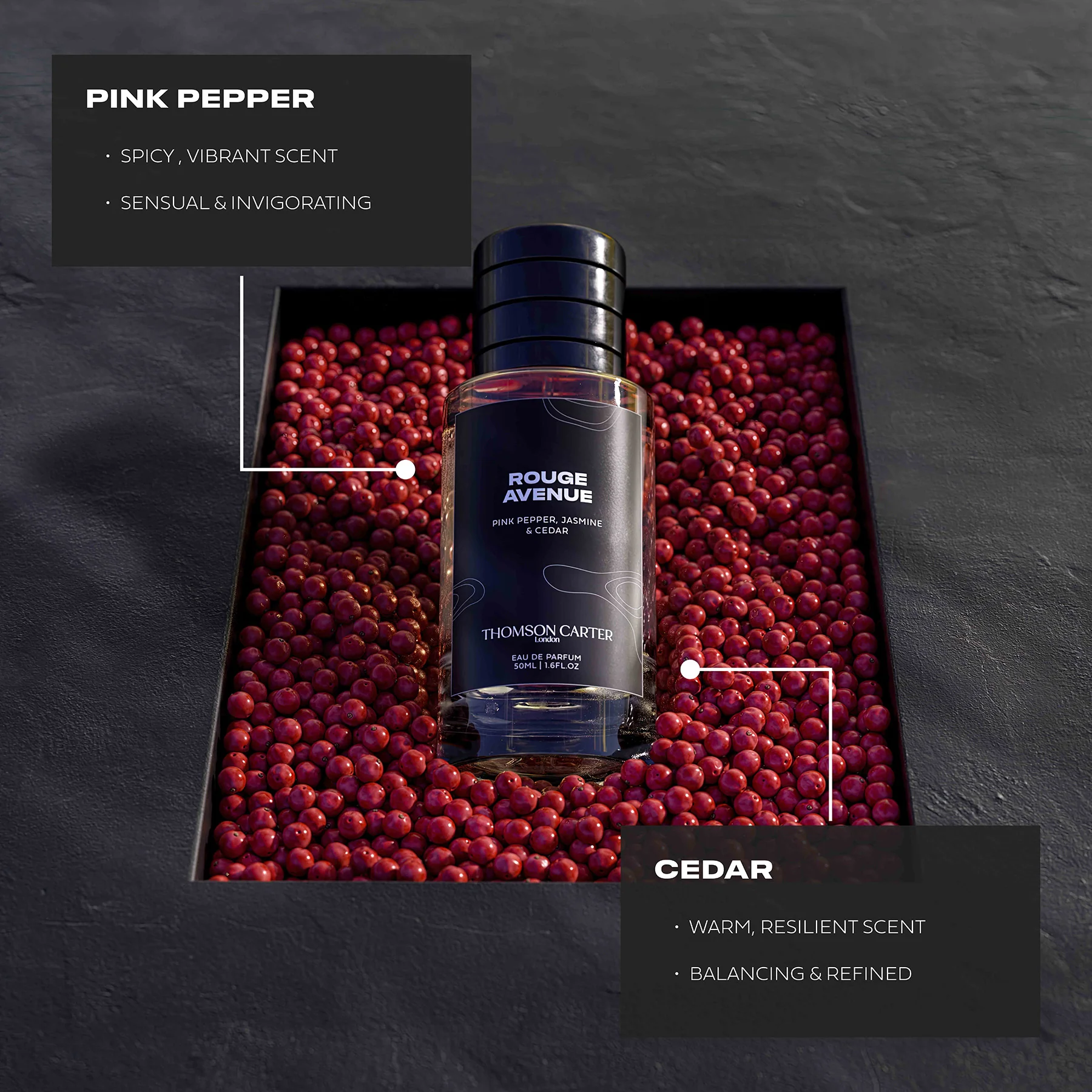 Rouge Avenue Signature Gift Set - Image 3