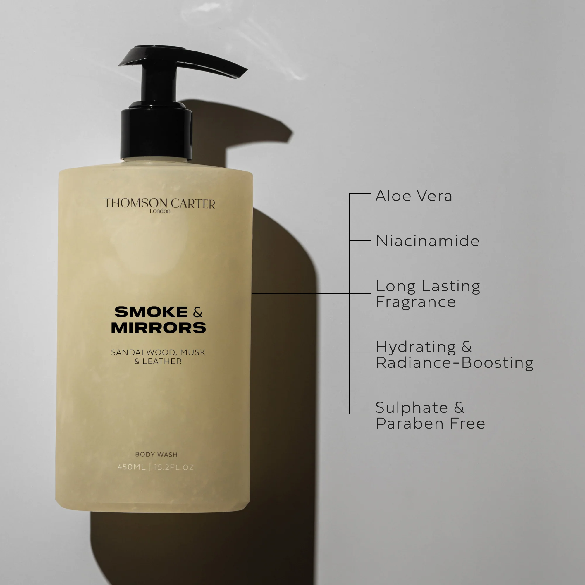 Smoke & Mirrors | Body Wash - Image 3