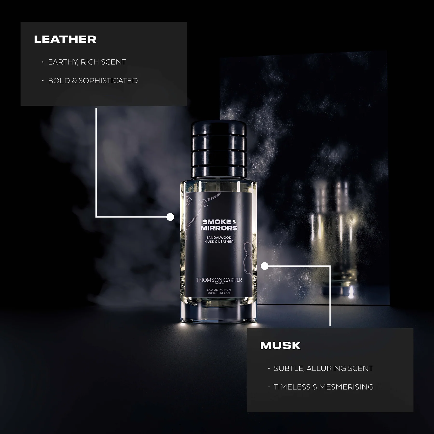 Smoke & Mirrors Complete Gift Set - Image 4